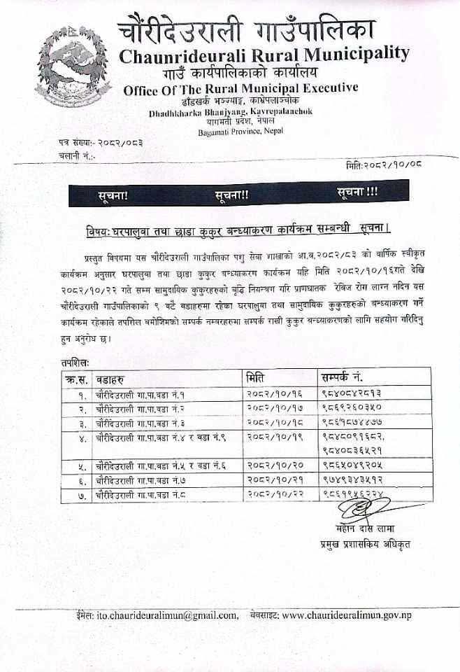 चौंरीदेउरालीमा कुकुर बन्ध्याकरण अभियान सुरु: रेबिज नियन्त्रण गर्ने लक्ष्य